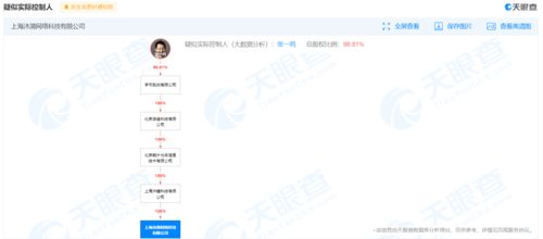 字節(jié)跳動(dòng)拓展業(yè)務(wù)版圖 關(guān)聯(lián)公司發(fā)力動(dòng)漫游戲與技術(shù)推廣服務(wù)
