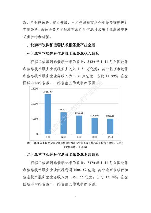 2020北京軟件和信息技術(shù)服務(wù)業(yè)發(fā)展現(xiàn)狀白皮書 長(zhǎng)風(fēng)聯(lián)盟解讀行業(yè)新態(tài)勢(shì)
